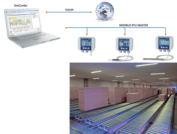 Wood drying process monitoring with ProSens